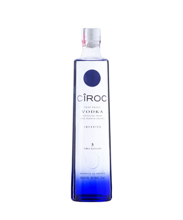 CIROC