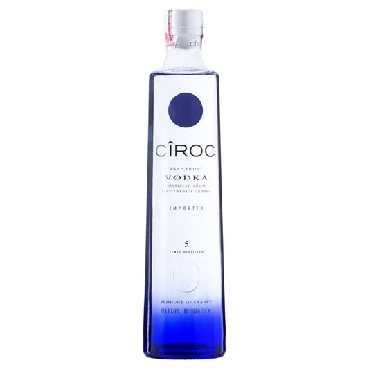 CIROC